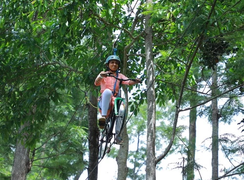 Skycycling